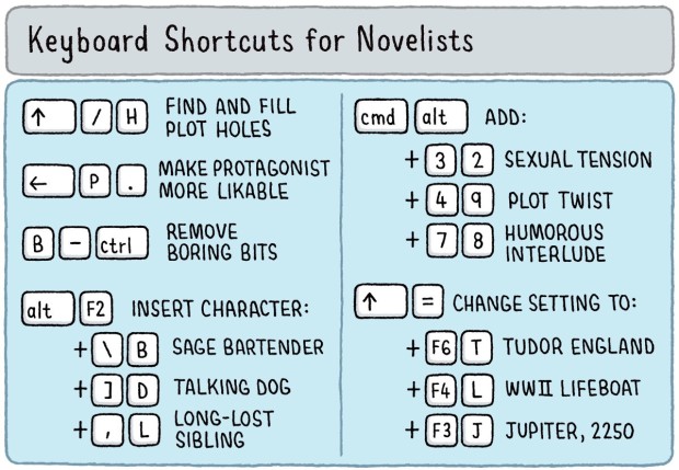 keyboard shortcuts for novelists Tom Gauld